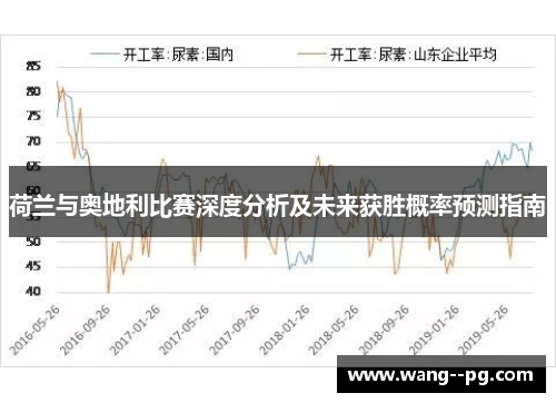 荷兰与奥地利比赛深度分析及未来获胜概率预测指南