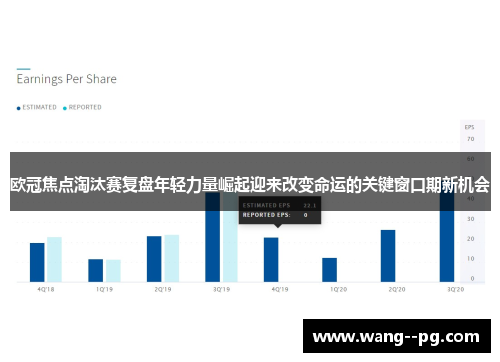 欧冠焦点淘汰赛复盘年轻力量崛起迎来改变命运的关键窗口期新机会
