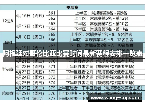阿根廷对哥伦比亚比赛时间最新赛程安排一览表