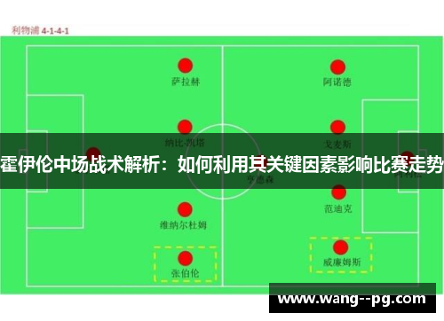 霍伊伦中场战术解析：如何利用其关键因素影响比赛走势
