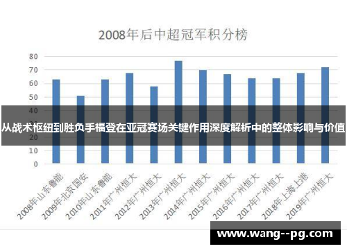 从战术枢纽到胜负手福登在亚冠赛场关键作用深度解析中的整体影响与价值
