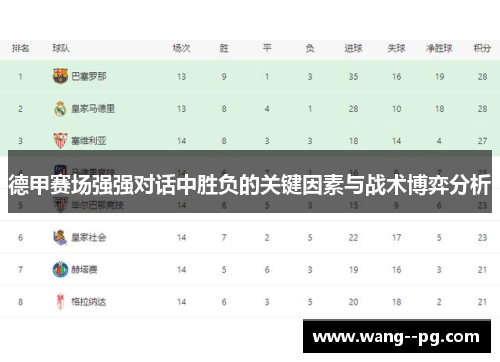 德甲赛场强强对话中胜负的关键因素与战术博弈分析